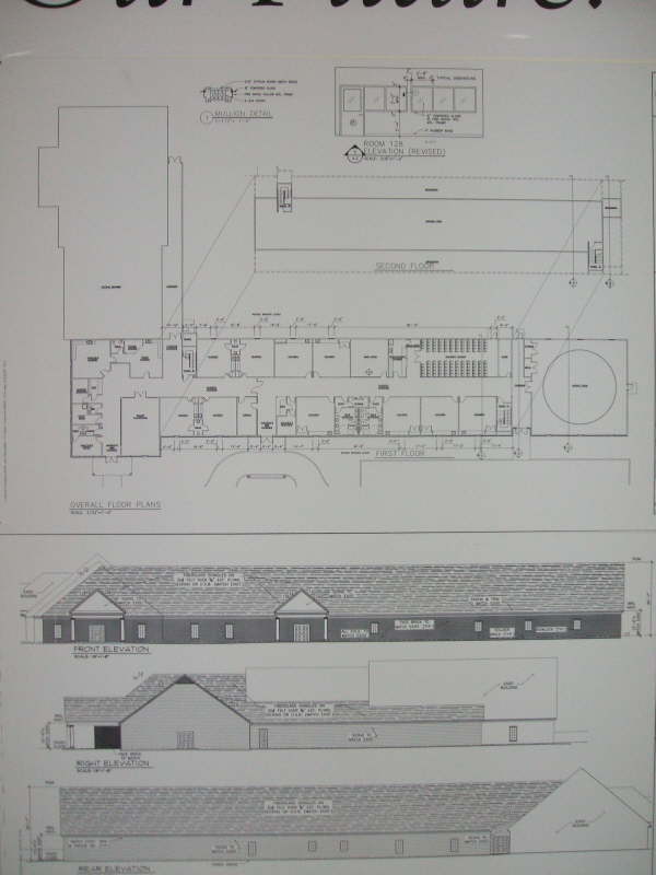 Children Ctr Plan